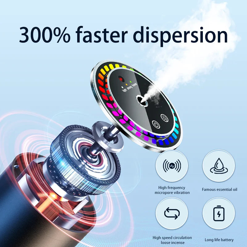 Smart Car Air Freshener Diffuser with Star Ceiling Light & Essential Oils